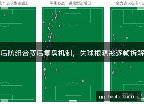 后防组合赛后复盘机制,失球根源被逐帧拆解 后防组合赛后复盘机制,失球根源被逐帧拆解